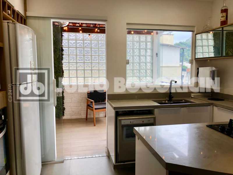 Conheça sk5. do imóvel - Cobertura 2 quartos à venda Copacabana, Rio de Janeiro - R$ 1.590.000 - JBC52783 - 22 sk5. - 22