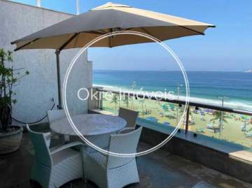 Cobertura 2 quartos à venda Ipanema, Rio de Janeiro - R$ 12.485.000 - IPCO20004