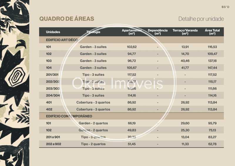 Conheça FichaTecnica_V5_page-0002 do imóvel - Apartamento 3 quartos à venda Leblon, Rio de Janeiro - R$ 5.367.000 - CBAP30242 - 16 FichaTecnica_V5_page-0002 - 16