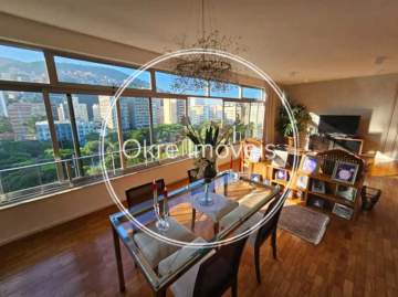 Apartamento 4 quartos à venda Ipanema, Rio de Janeiro - R$ 4.000.000 - LEAP40564