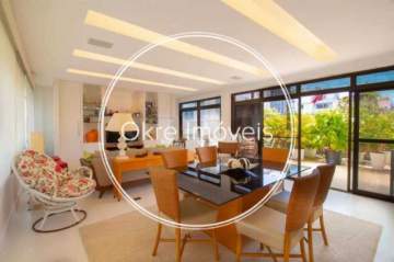 Cobertura 4 quartos à venda Leblon, Rio de Janeiro - R$ 8.880.000 - 264