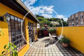 Cobertura 2 quartos à venda Botafogo, Rio de Janeiro - R$ 1.900.000 - FLCO20038