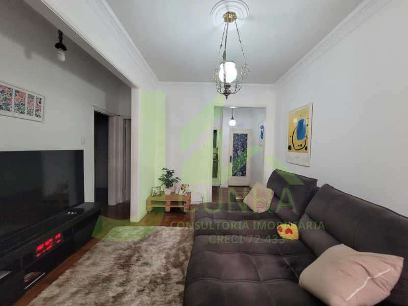 Conheça bf8671c8-205d-4e16-8d14-9a6565 do imóvel - Apartamento 3 quartos à venda Rio de Janeiro,RJ Copacabana - R$ 890.000 - JCAP30167 - 9 bf8671c8-205d-4e16-8d14-9a6565 - 9