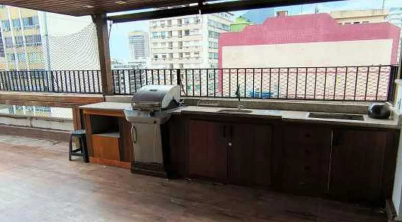 Cobertura à venda Rua Almirante Guilhem,Rio de Janeiro,RJ - R$ 7.000.000