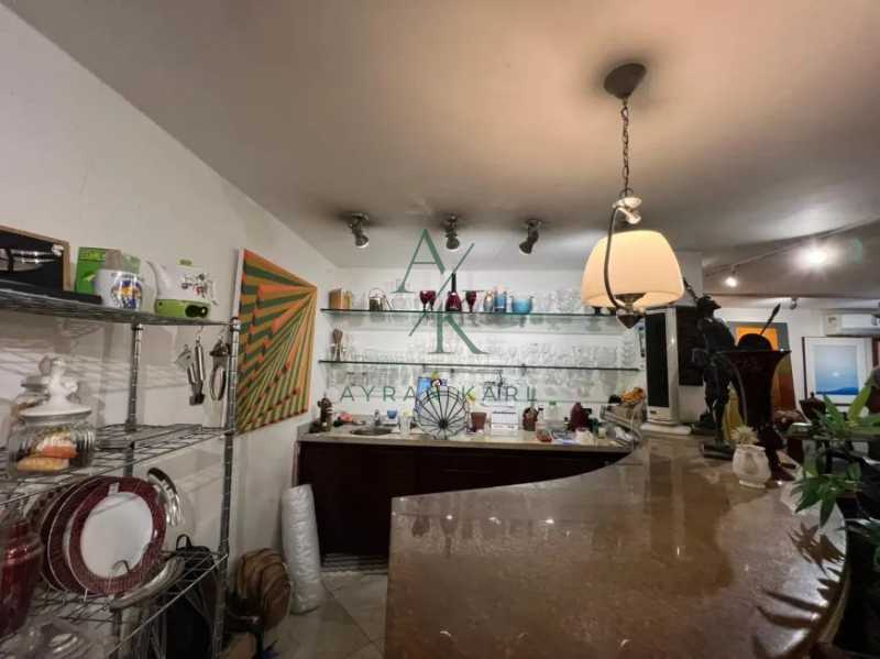 Loja 295m² à venda Rio de Janeiro,RJ Ipanema - R$ 6.000.000
