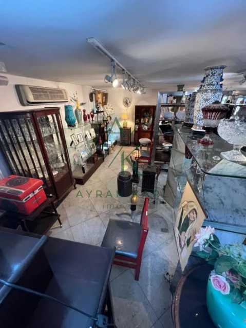 Loja 295m² à venda Rio de Janeiro,RJ Ipanema - R$ 6.000.000