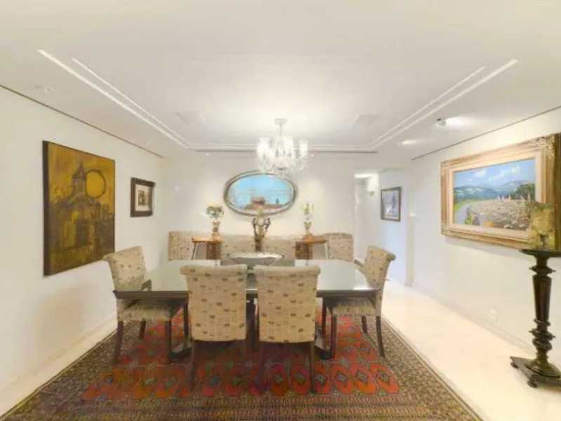 Apartamento à venda Rua Almirante Guilhem,Rio de Janeiro,RJ - R$ 10.500.000