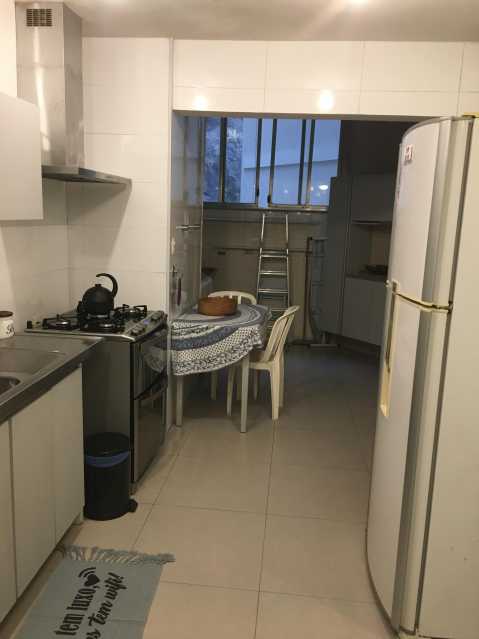 Apartamento à venda Avenida Epitácio Pessoa,Rio de Janeiro,RJ - R$ 4.500.000