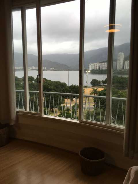 Apartamento à venda Avenida Epitácio Pessoa,Rio de Janeiro,RJ - R$ 4.500.000
