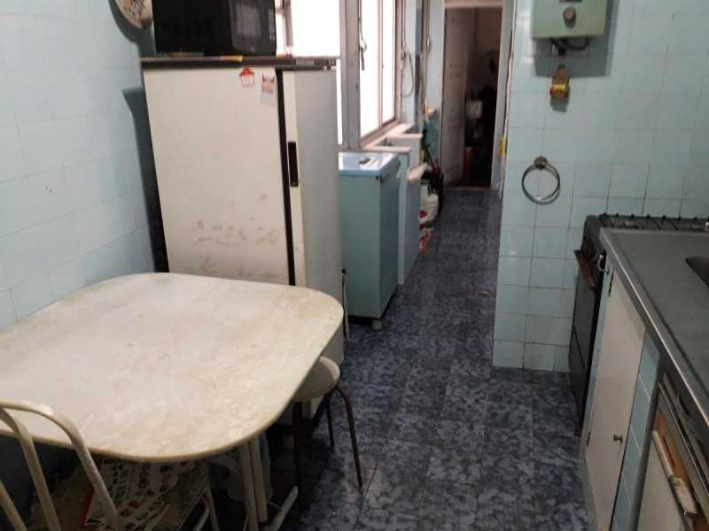 Apartamento 3 quartos à venda Rio de Janeiro,RJ - R$ 2.795.000