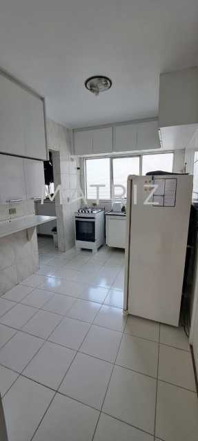 Conheça COZINHA do imóvel - Apartamento à venda Rua Bandeira Paulista, Itaim Bibi, São Paulo - R$ 850.000 - bandeira71 - 13 COZINHA - 13