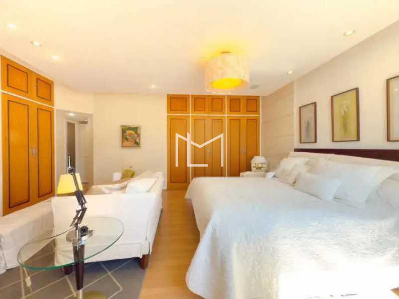 Conheça 15 do imóvel - Cobertura 4 quartos à venda Ipanema, Rio de Janeiro - R$ 6.800.000 - MLCO40033 - 15 15 - 15