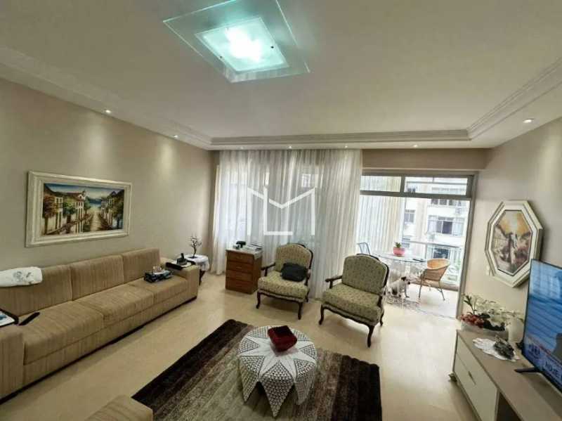 Conheça 1001028530 do imóvel - Apartamento 3 quartos à venda Ipanema, Rio de Janeiro - R$ 3.000.000 - MLAP30636 - 4 1001028530 - 4