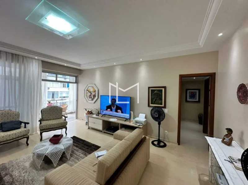 Conheça 1001028546 do imóvel - Apartamento 3 quartos à venda Ipanema, Rio de Janeiro - R$ 3.000.000 - MLAP30636 - 7 1001028546 - 7