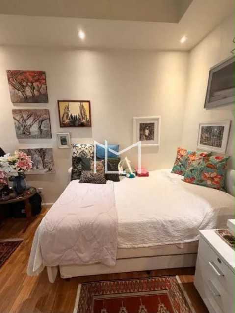 Conheça 895166f4-e799-48d0-ab94-167de9 do imóvel - Cobertura 3 quartos à venda Ipanema, Rio de Janeiro - R$ 7.950.000 - MLCO30066 - 10 895166f4-e799-48d0-ab94-167de9 - 10