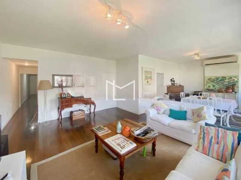 Conheça f6afa58a-0b15-415a-a35c-fa3e57 do imóvel - Apartamento 3 quartos à venda Ipanema, Rio de Janeiro - R$ 3.000.000 - MLAP30330 - 6 f6afa58a-0b15-415a-a35c-fa3e57 - 6