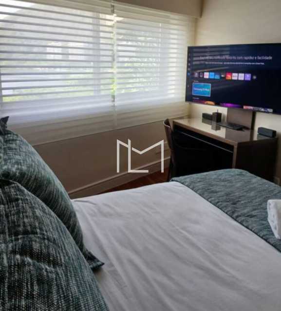 Conheça d70196ac-a15f-44ff-9913-fc7175 do imóvel - Apartamento 2 quartos à venda Ipanema, Rio de Janeiro - R$ 3.700.000 - MLAP20136 - 8 d70196ac-a15f-44ff-9913-fc7175 - 8