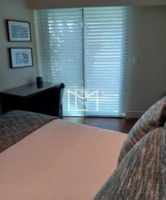 Conheça e3d0c31c-86eb-496b-9b1e-3e2fa6 do imóvel - Apartamento 2 quartos à venda Ipanema, Rio de Janeiro - R$ 3.700.000 - MLAP20136 - 10 e3d0c31c-86eb-496b-9b1e-3e2fa6 - 10