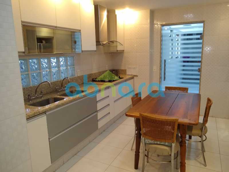 Conheça 11. do imóvel - Cobertura à venda Rua Paula Freitas,Rio de Janeiro,RJ - R$ 7.500.000 - CPCO40052 - 17 11. - 17