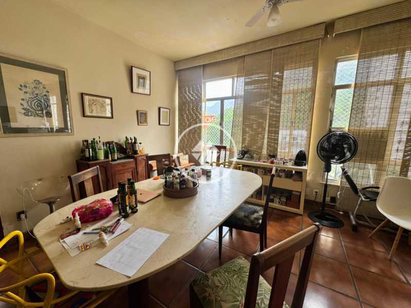 Cobertura 4 quartos à venda  Ipanema, Rio de Janeiro - R$ 2.474.000