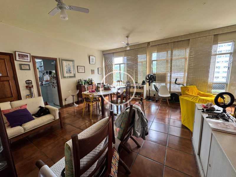 Cobertura 4 quartos à venda  Ipanema, Rio de Janeiro - R$ 2.474.000
