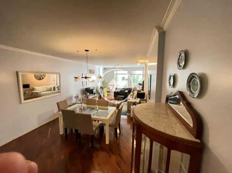 Apartamento 3 quartos à venda  Ipanema, Rio de Janeiro - R$ 4.000.000