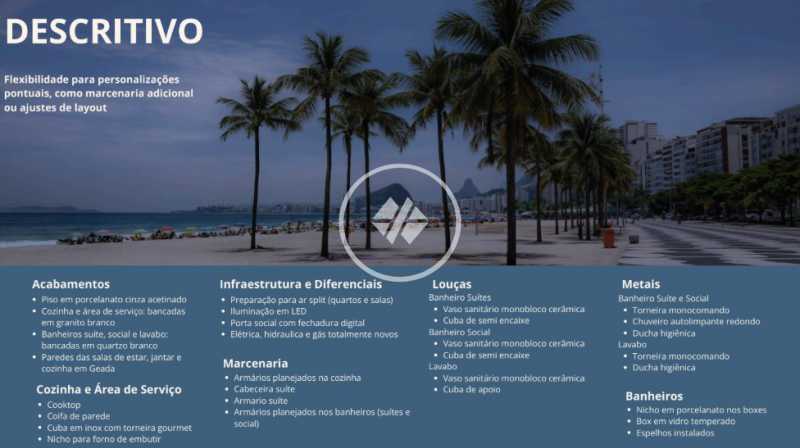 Apartamento 3 quartos à venda  Copacabana, Rio de Janeiro - R$ 1.720.000