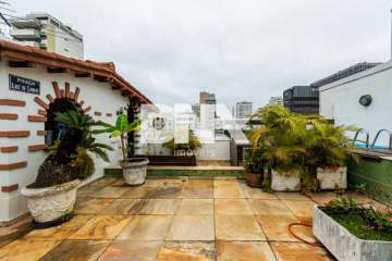 Cobertura 3 quartos à venda Ipanema, Rio de Janeiro - R$ 5.500.000 - NICO30270