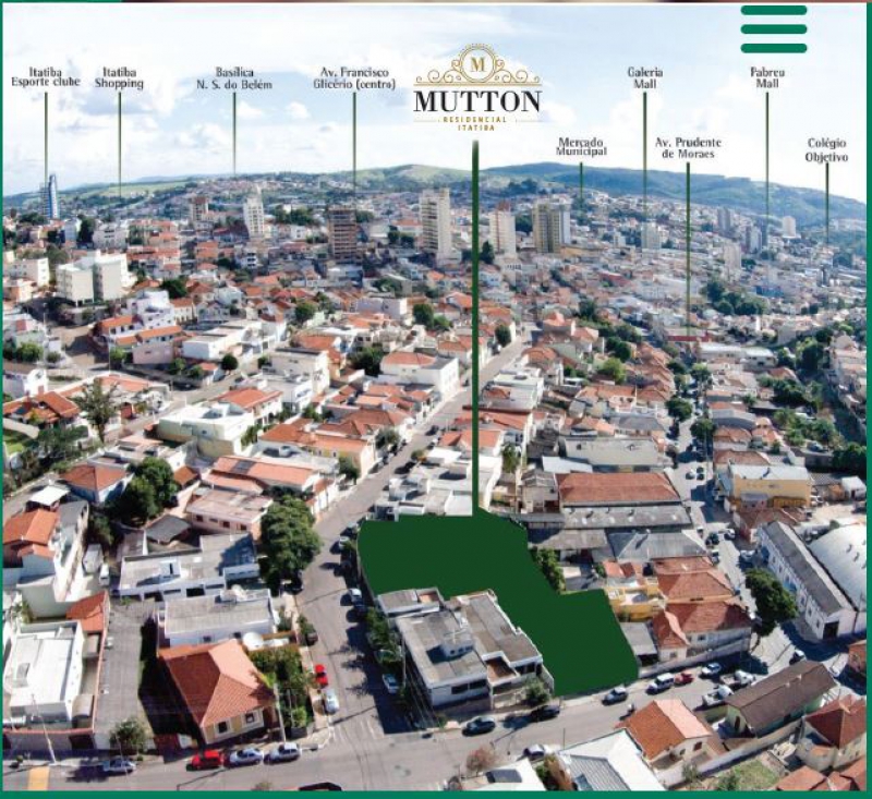 Condomínio Residencial Mutton - Itatiba - SP - Vila Mutton