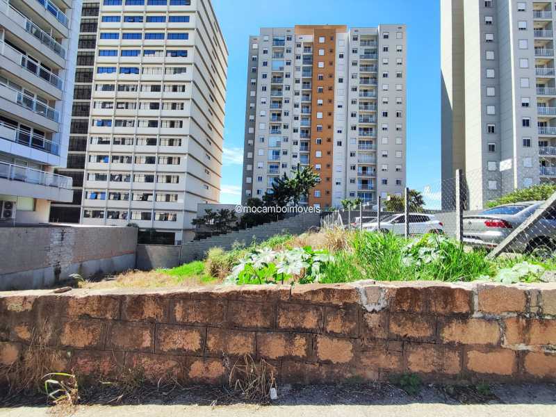 Conheça Terreno do imóvel - Terreno Comercial 250m² para alugar Itatiba,SP Vila Cassaro - R$ 1.000 - FCTC00059 - 2 Terreno - 2
