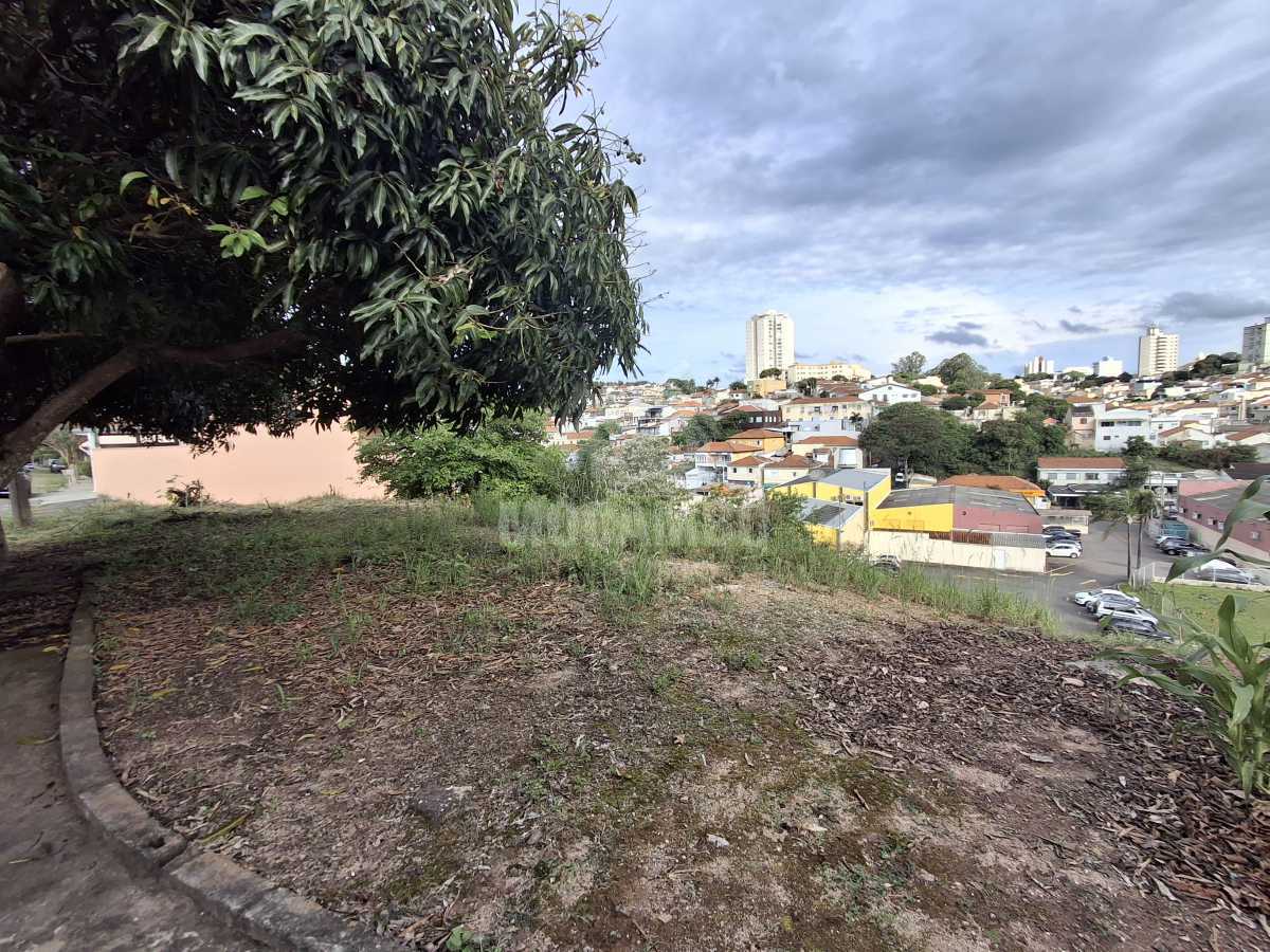 Terreno Comercial 250m² para alugar Itatiba,SP  Jardim Nice - R$ 1.000